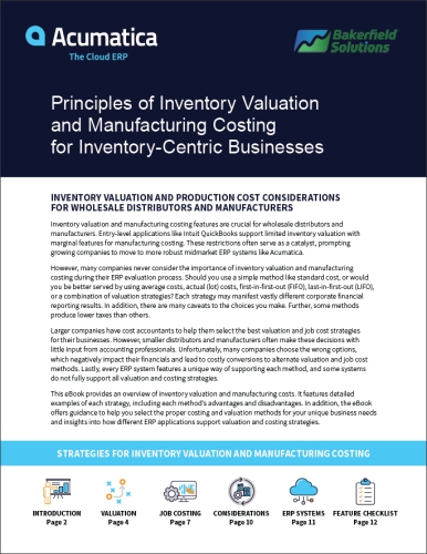 Principles of Inventory Valuation and Manufacturing Costing for Inventory-Centric Businesses